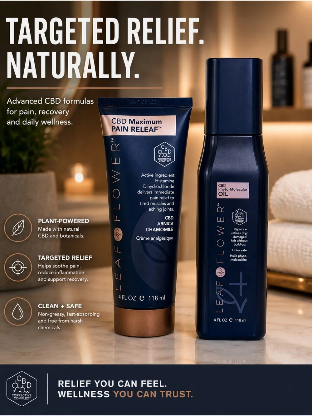 Leaf and Flower Hair & Skin Luxury Hydration & Relief set